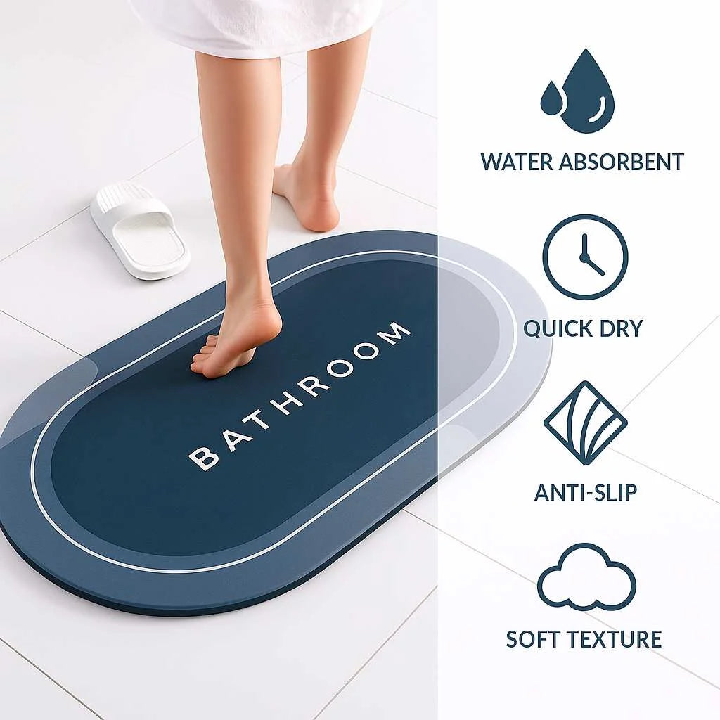 Grozaro Non-Slip 3.5mm Water Soaking Blue Door Mat With Rubber Backing