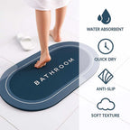 Grozaro Non-Slip 3.5mm Water Soaking Blue Door Mat With Rubber Backing