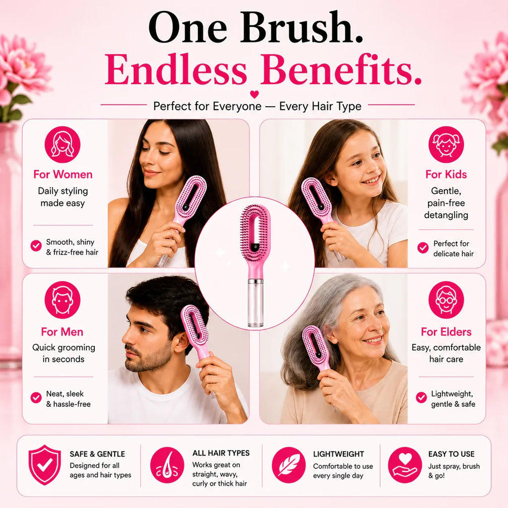 Grozaro Multicolour 2-in-1 Spray Comb Hair Brush with Built-In Mist Bottle — Anti-Frizz Detangling Brush